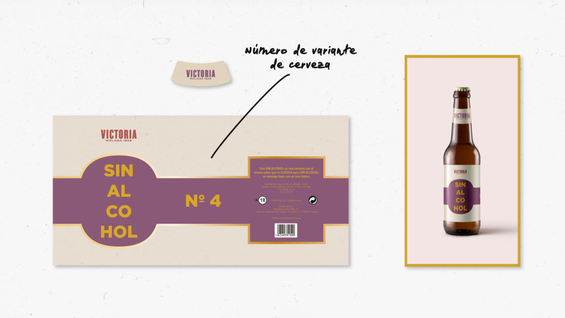 Packaging Cerveza Victoria