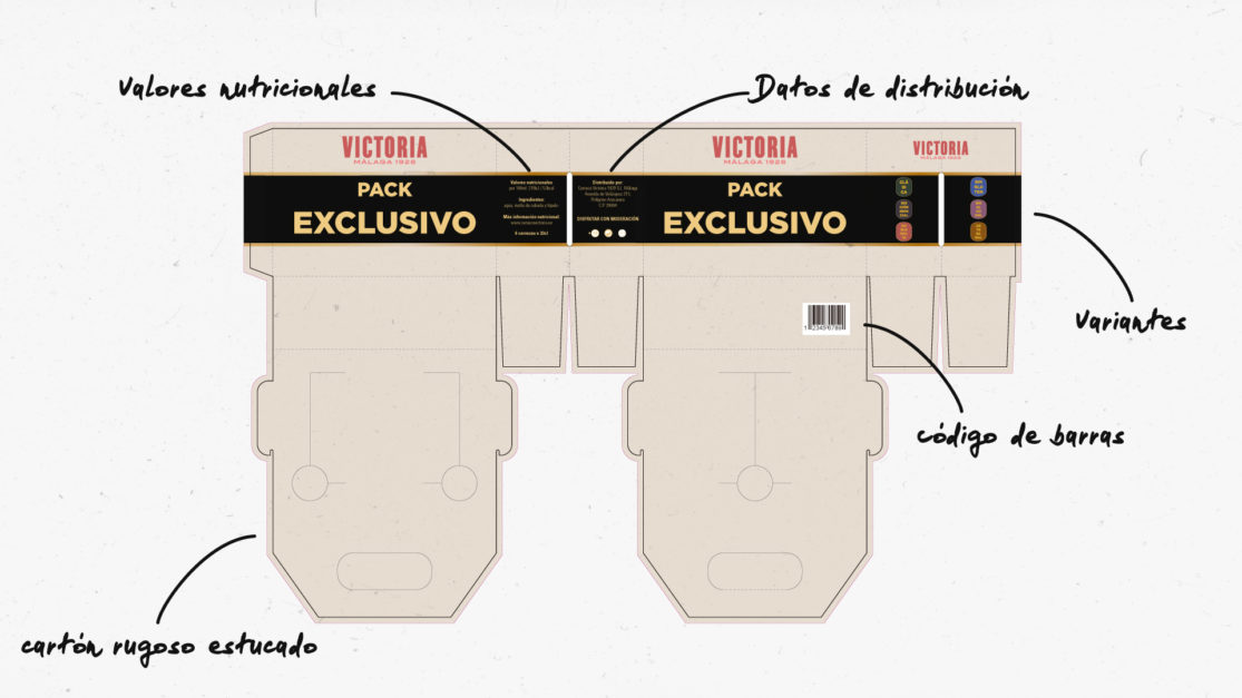 Packaging Cerveza Victoria