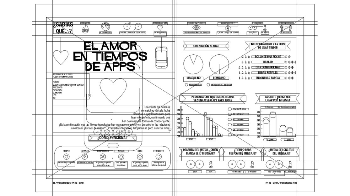 Infografía en bruto sobre Tinder.