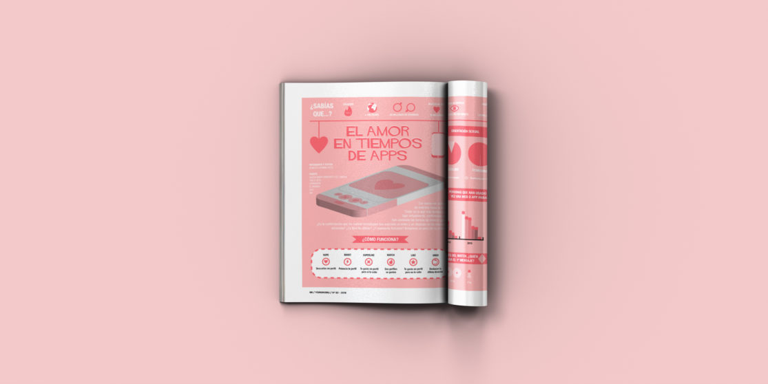 Mockup de infografía sobre Tinder.