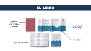 Editorial y Packaging Libros Nuevos Océanos