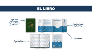Editorial y Packaging Libros Nuevos Océanos